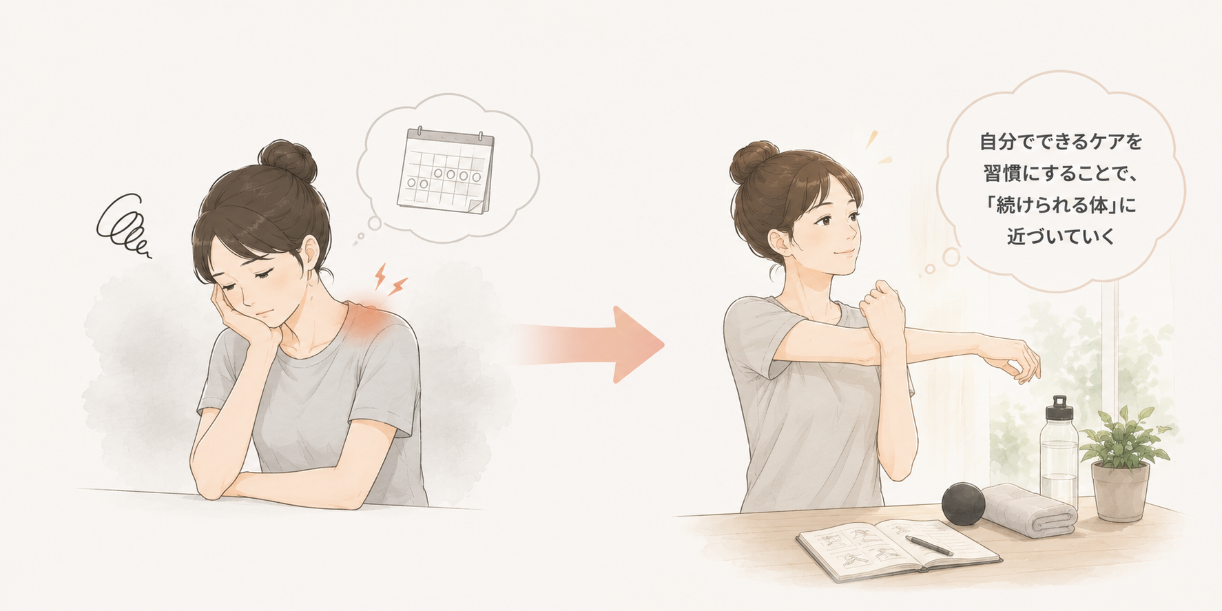 日常のケアが組み込まれていない図解